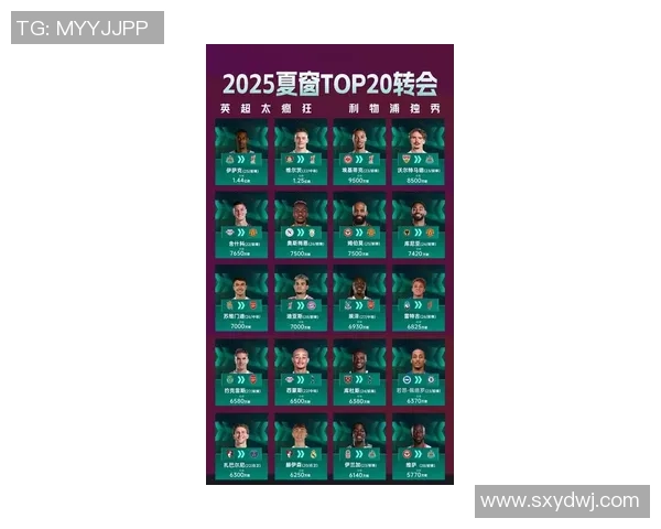 2025年最年轻足球明星排名揭晓潜力股引领未来足坛趋势 2025年最年轻足球明星排名揭晓潜力股引领未来足坛趋势