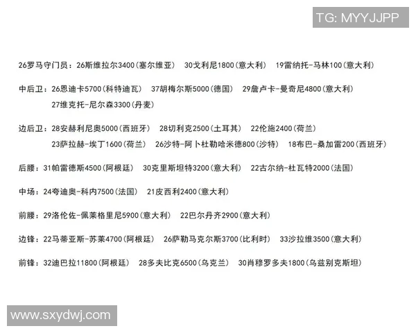 2025年全球足球球星身价排行榜前十名揭秘